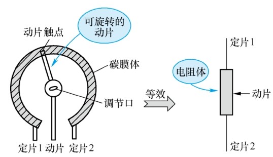 图1 松下可调电阻结构示意图